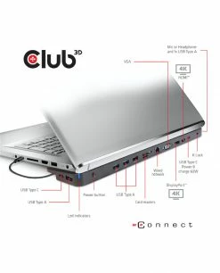 Coupon 🧨 CLUB3D USB 3.2 GEN1 C TRIPLE DISPLAY DYNAMIC 100W PD CHARGING DOCK. THE 5 X USB-A PORTS Station D'accueil USB 3.2 Gen 1 (3.1 Gen ✨ -Lenovo shop club3d usb 3 2 gen1 c triple displa 5