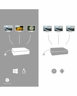 Top 10 👍 I-tec Metal USB-C Ergonomic 4K 3x Display Docking Station With Power Delivery 85 W + Universal Charger 112 W 👏 -Lenovo shop i tec metal usb c ergonomic 4k 3x d 7