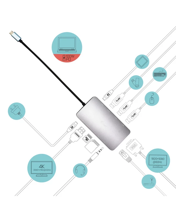 Promo 😀 I-tec Metal USB-C Nano Dock HDMI/VGA With LAN + Universal Charger 77 W ❤️ 6 Promo 😀 I-tec Metal USB-C Nano Dock HDMI/VGA With LAN + Universal Charger 77 W ❤️ – Image 4