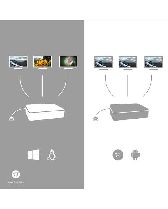 Budget 😉 I-tec USB-C Smart Docking Station Triple Display + Power Delivery 65W 🎉 6 Budget 😉 I-tec USB-C Smart Docking Station Triple Display + Power Delivery 65W 🎉 – Image 4