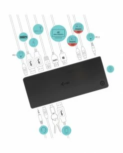 Coupon 🧨 I-tec USB-C/Thunderbolt KVM Docking Station Dual Display + Power Delivery 65/100W 🥰 -Lenovo shop i tec usb c thunderbolt kvm docking 5