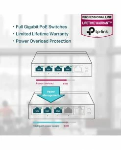 Meilleure vente ⌛ TP-LINK TL-SG1005P Commutateur Réseau Non-géré Gigabit Ethernet (10/100/1000) Connexion Ethernet, Supportant L'alimentation Via 🥰 -Lenovo shop tp link tl sg1005p commutateur r se 5