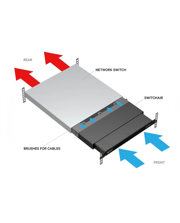 Nouveau đ Vertiv SA1-01002S ChĂąssis De RĂ©seaux 1U Noir đ 4 Nouveau đ Vertiv SA1-01002S ChĂąssis De RĂ©seaux 1U Noir đ â Image 2